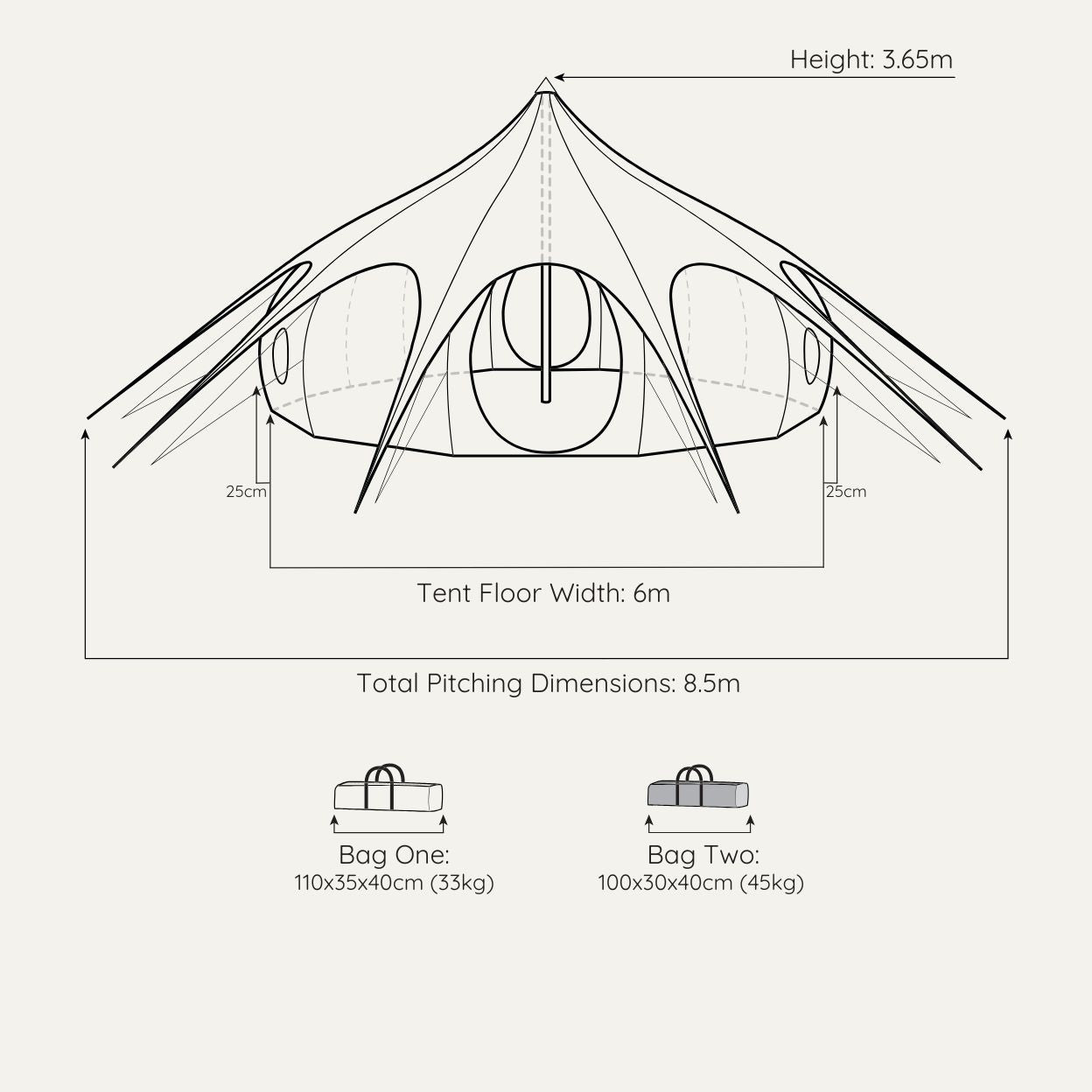 20 FT Stargazer Tent - Lotus Belle Canada